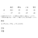 ニット セーター 国旗 | Rocky Monroe | 詳細画像20 