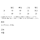 ジャケット トレンチ ショート丈 | Rocky Monroe【woman】 | 詳細画像17 