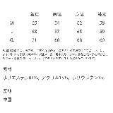 シャギーニット モヘアタッチ オーバーサイズ | Rocky Monroe | 詳細画像31 