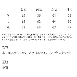 カーディガン シャギーニット セーター | Rocky Monroe | 詳細画像27 