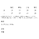 ニット セーター 総柄 | Rocky Monroe | 詳細画像22 