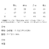 HUF 中綿ジャケット オーバーサイズ | Rocky Monroe | 詳細画像20 