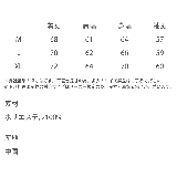 HUF トレーナー マイクロフリース | Rocky Monroe | 詳細画像15