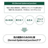 dr.Bio公式 緑米バイオーム弾力クリーム50g 韓国コスメ 韓国 | Dr.Bio | 詳細画像12 