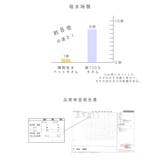 ペット タオル 吸水 | sankyo shokai  | 詳細画像8 