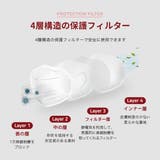 トライKF94マスク  5枚 | seulege | 詳細画像9 