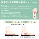 インソール レディース 外反母趾 | shop kilakila | 詳細画像10