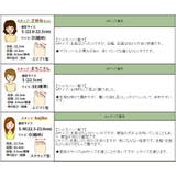 スニーカー レディース ローヒール | shop kilakila | 詳細画像3 