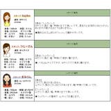 パンプス 痛くない ローヒール | shop kilakila | 詳細画像3