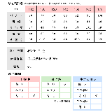 男の子 長袖 スクール | シメファブリック | 詳細画像10