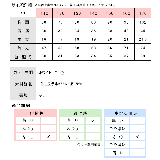 男の子 半袖 スクール | シメファブリック | 詳細画像6