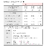ブラ ショーツ 上下 | シメファブリック | 詳細画像13