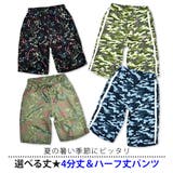 BlueMart ハーフパンツ 4分丈パンツ | シメファブリック | 詳細画像7