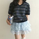 ミレニアル学園風 ゆるカワコーデ レトロカラーブロック | 17kg | 詳細画像2 