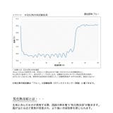 冷感ポンチョ | STAR TRADING | 詳細画像7 