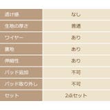 【ミニパレオ付総レース華やかバック蛍光オレンジループ編み上げワンピース2点セット… | StarFire | 詳細画像7