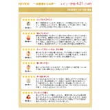 FILA フィラ ショルダーバッグ | Tasche Jack | 詳細画像3