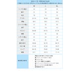 ダークフラワー ラッシュガード 水着 セットアップ | OSYAREVO | 詳細画像25 