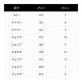 Dr.Martens 25189615 1460 TARTAN J キッズ | つるや | 詳細画像7