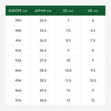 ラコステ スニーカー メンズ | つるや | 詳細画像6 