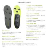 スーパーフィート SUPERfeet インソール | U-STREAM | 詳細画像5