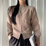 スタンドカラーダブルジップニットジャケット | Ulysses | 詳細画像7