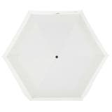 ライトグレー | umbe+ 晴雨兼用 完全遮光 切継 ブラックコーティング 自動開閉折傘 | アンビープラス