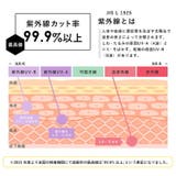フリル長傘(晴雨兼用) | Vita Felice | 詳細画像4