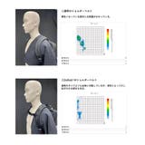 スマートキャリー2WAYリュック | TAKEO KIKUCHI | 詳細画像27 