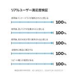 スタンダードソウル公式 インナードライラッピング保湿クリーム50ml | STANDARDSEOUL | 詳細画像10 