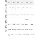 選べるヒールハートローファーパンプス 韓国 オルチャン 夢展望 | DearMyLove | 詳細画像6