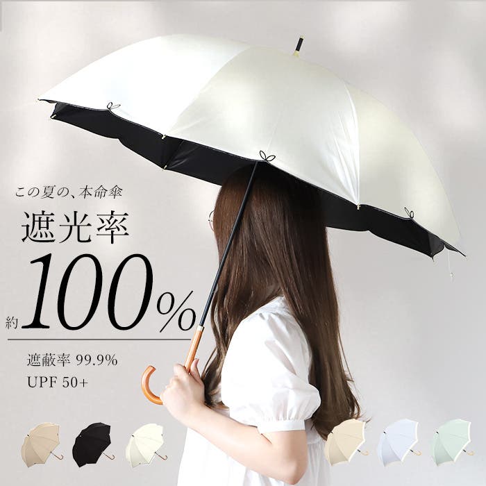 Parasol UV 晴雨兼用 傘 55cm[品番：BCYW0029806]｜BACKYARD